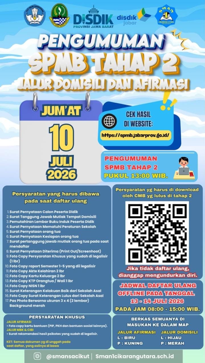 Peta Peluang SPMB 2026