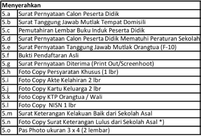 Syarat Daftar Ulang SPMB SMAN 1 Cikarang Utara